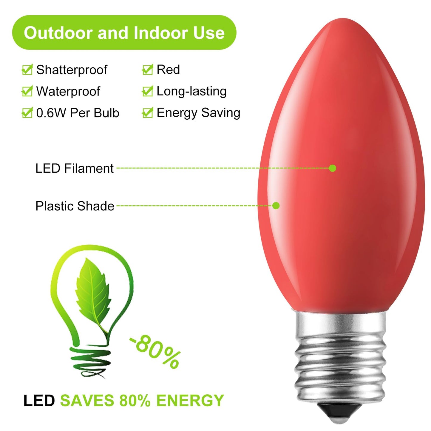 Minetom C9 LED Christmas Light Bulbs, 50 Pack, Red Shatterproof, E17 Base, Dimmable Holiday Lighting