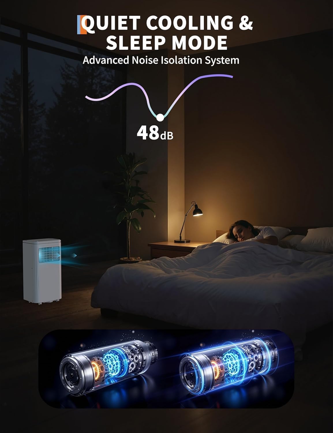 Garvee 10,000 BTU AC Unit, 3-in-1 Portable Air Conditioner with Cooling, Dehumidifier & Fan for Rooms up to 450 sq.ft, Remote Control, Sleep Mode, Timer & Window Kit