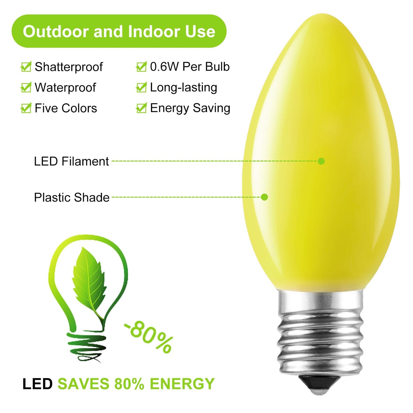 Minetom C9 LED Christmas Light Bulbs, Multicolor Shatterproof, E17 Base, 50 Pack