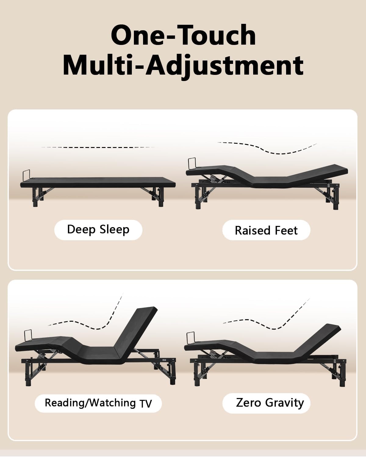 Mixcous King Adjustable Bed Frame Heavy Duty 750 lbs - Zero Gravity Electric Base with Wireless Remote for Back Pain Relief, Head & Foot Incline, Easy Assembly