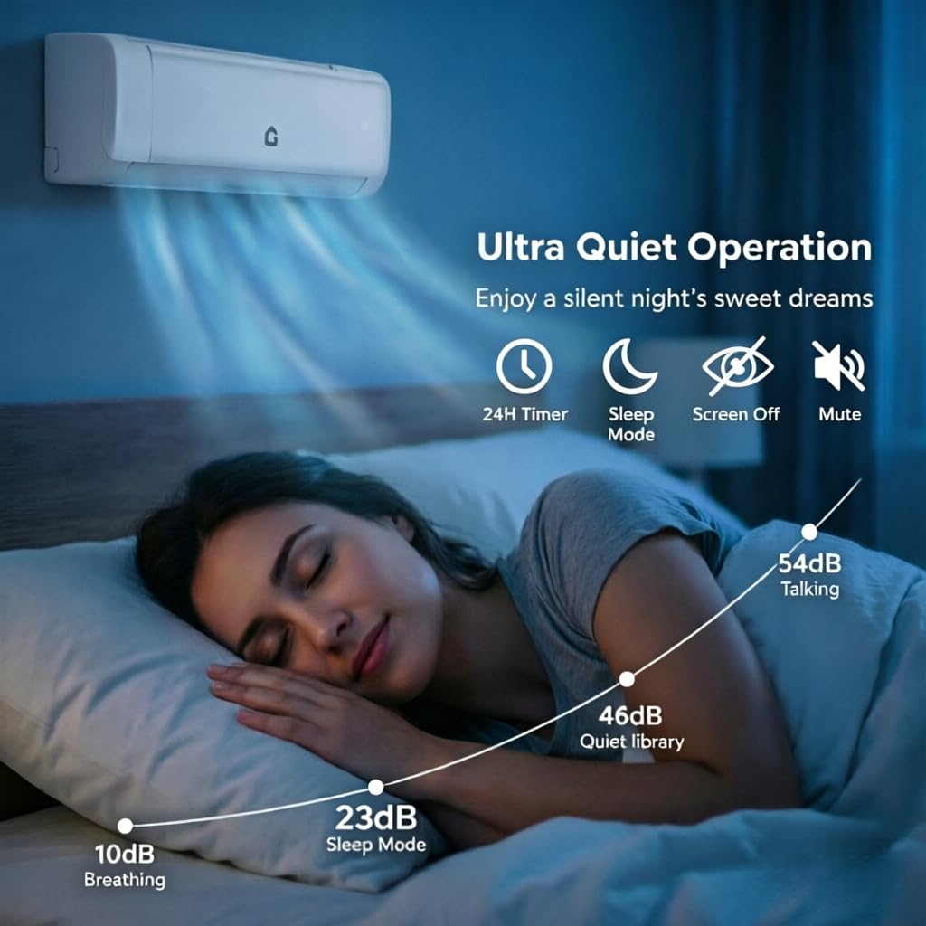 MERXENG 9000 BTU WiFi Enabled Mini Split Air Conditioner & Heater with Inverter, 18.5 SEER2 Energy Saving 115V Ductless Split AC Unit with Heat Pump & Installation Kit, Wall Mount AC Unit for Bedroom