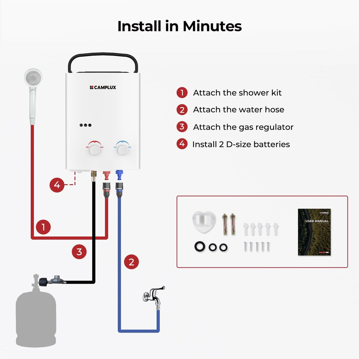 CAMPLUX 5L Portable Tankless Water Heater, 1.32 GPM Outdoor Propane Shower for Camping, RV, Off-Grid, Instant Hot Water with Folding Handle, Overheat Protection, Low Pressure Startup, AY132, White