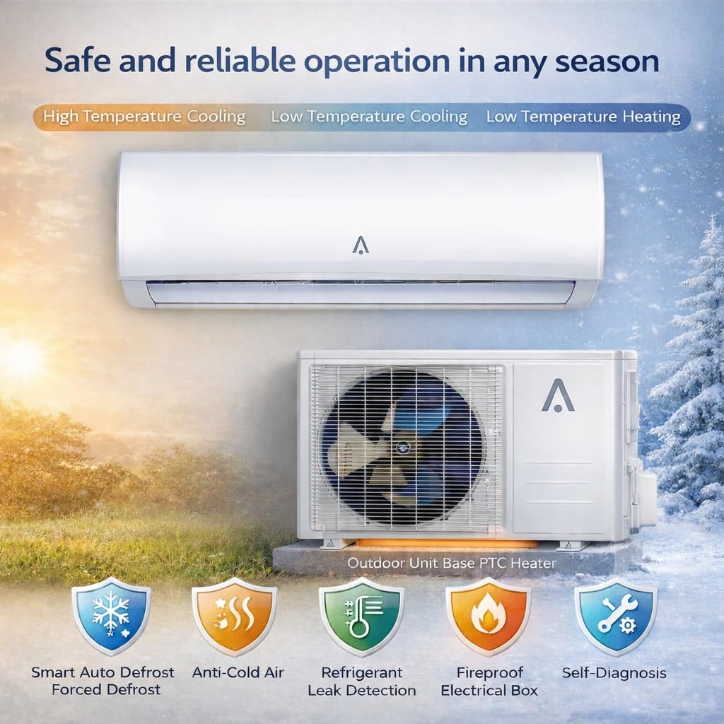 9,000 BTU Mini Split AC/Heating System, Mini Split Air Conditioners, 19 SEER2, Quiet Operation, 115V WIFI Enabled Energy Efficient Mini Split Unit, Installation Kits for Rooms Up to 450 Sq.ft