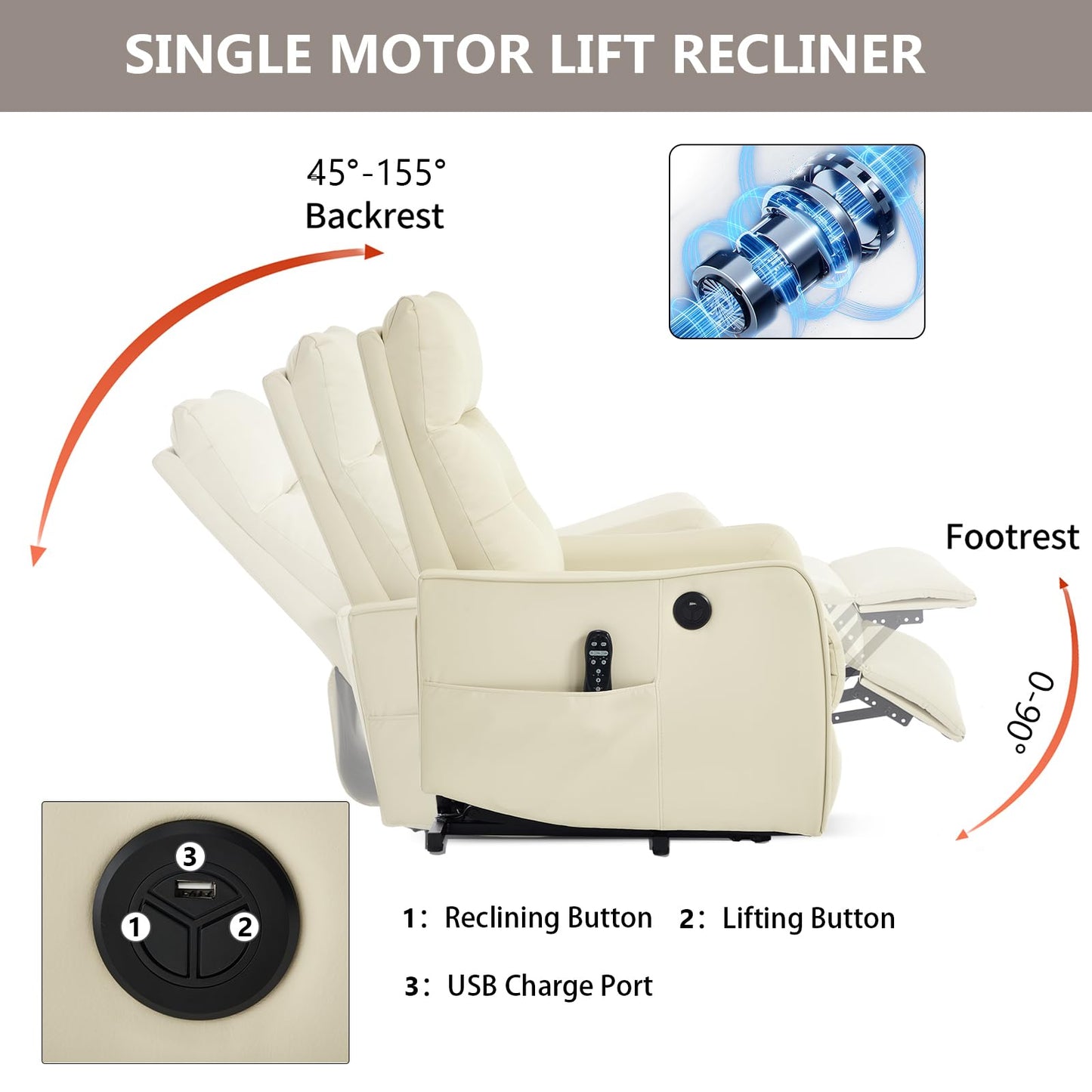 KEIKI Single Motor Power Lift Recliner Chair with Massage and Heat for Living Room, Synthetic Leather Upholstery with USB Charging Port and Side Pockets for Seniors