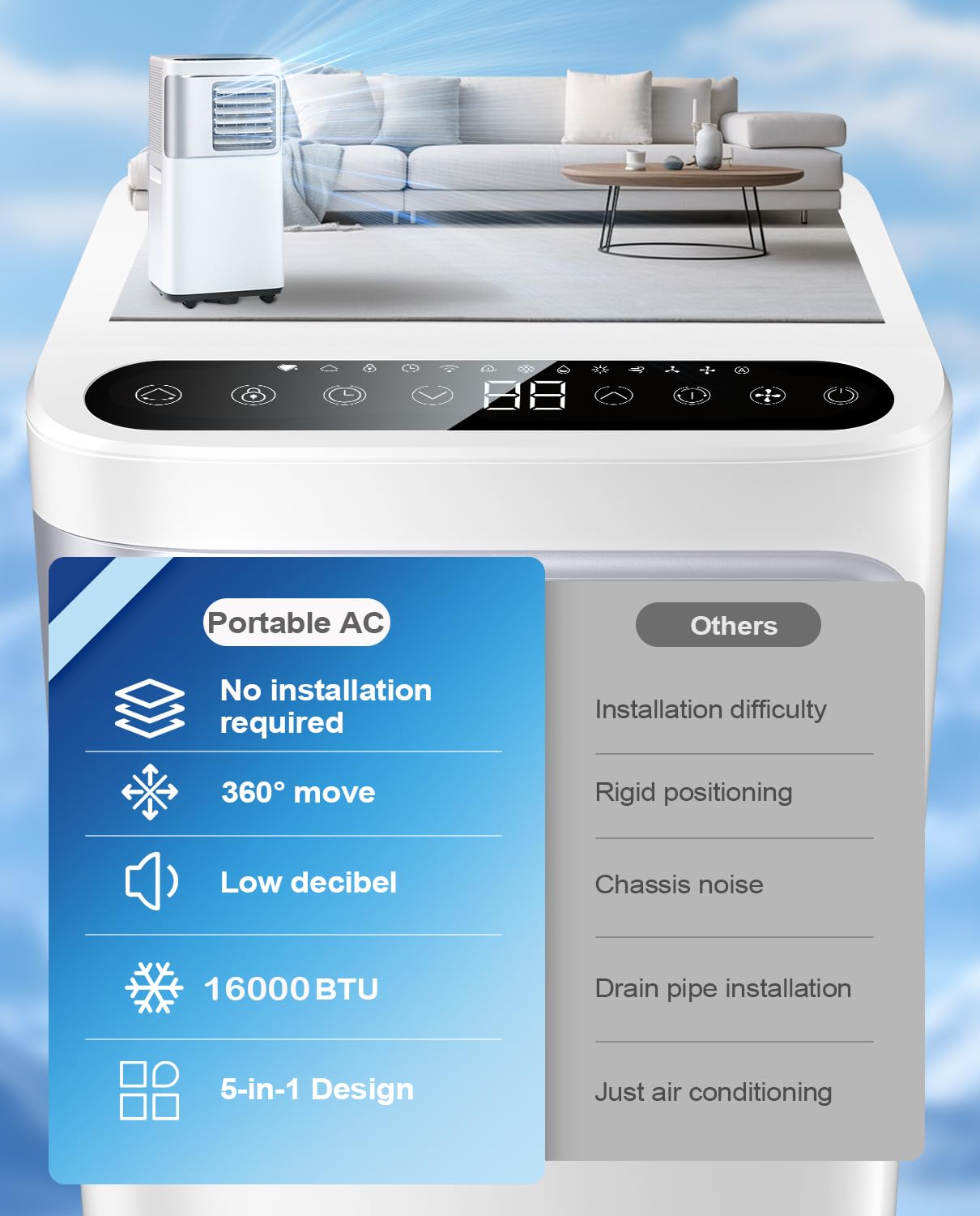 Portable Air Conditioners 16000 BTU for Large Rooms up to 750 Sq.Ft, 5 in 1 Smart AC Unit with WiFi App & Remote, Drainage-Free Dehumidifier, Sleep Mode, Window Kit Included