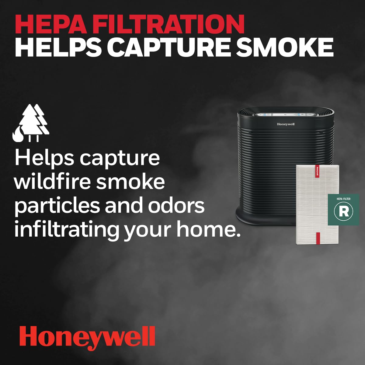 Honeywell AllergenPlus HEPA Air Purifier for Home, 2250 Ft² Rooms in 1 hour, Reduces Allergens, Dust, Pollen, Smoke, Pet Dander, Odors, White, HPA304