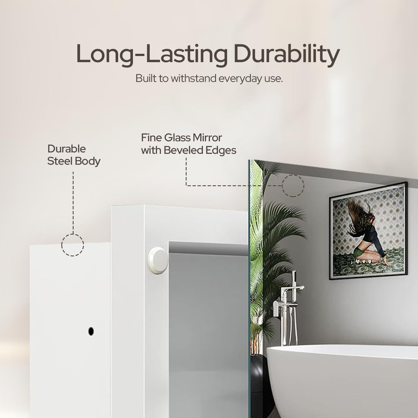 HOUSE REFLECTION Bathroom Medicine Cabinet Mirror – Frameless Beveled Mirror Door, Wall Mounted Bathroom Mirror Cabinet, Recessed or Surface Mount, (22" x 30" Mirror Door)