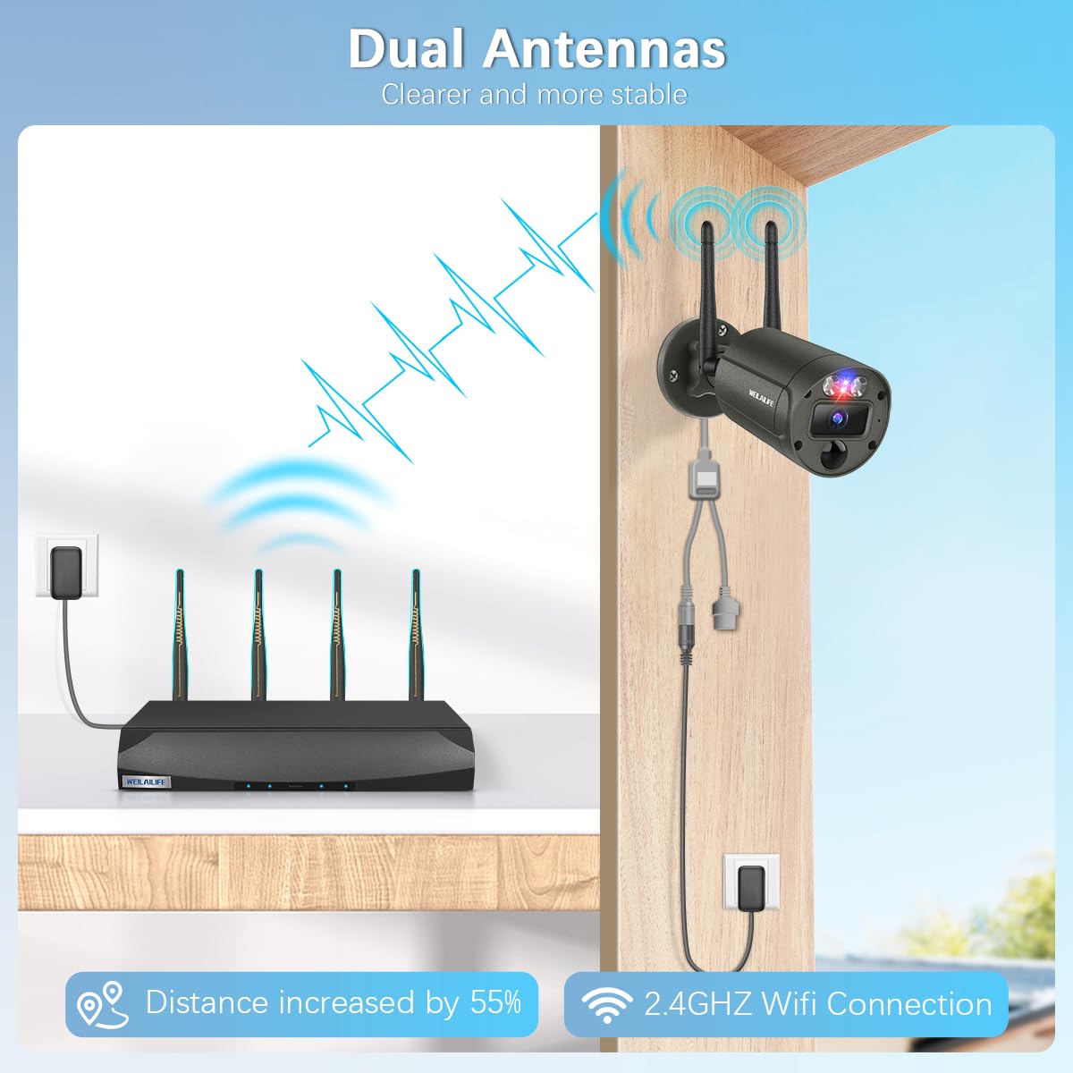 【130° Wide Angle & 2-Way Audio】 Outdoor Wireless Security Camera System, Wireless Cameras for Home Security, WiFi Video Surveillance Systems DVR Kits