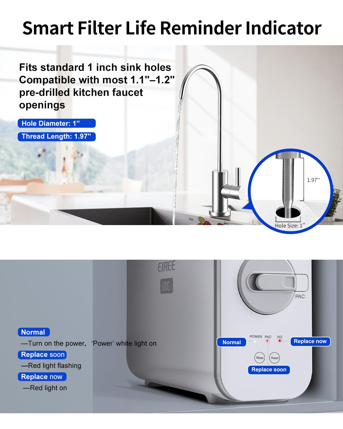 Eiree C6 Tankless Reverse Osmosis System, NSF/ANSI 42 & 372 Certified, 600GPD Under Sink RO Water Filter with 2:1 Pure to Drain Ratio, Reduces TDS & Odor for Clean Drinking Water