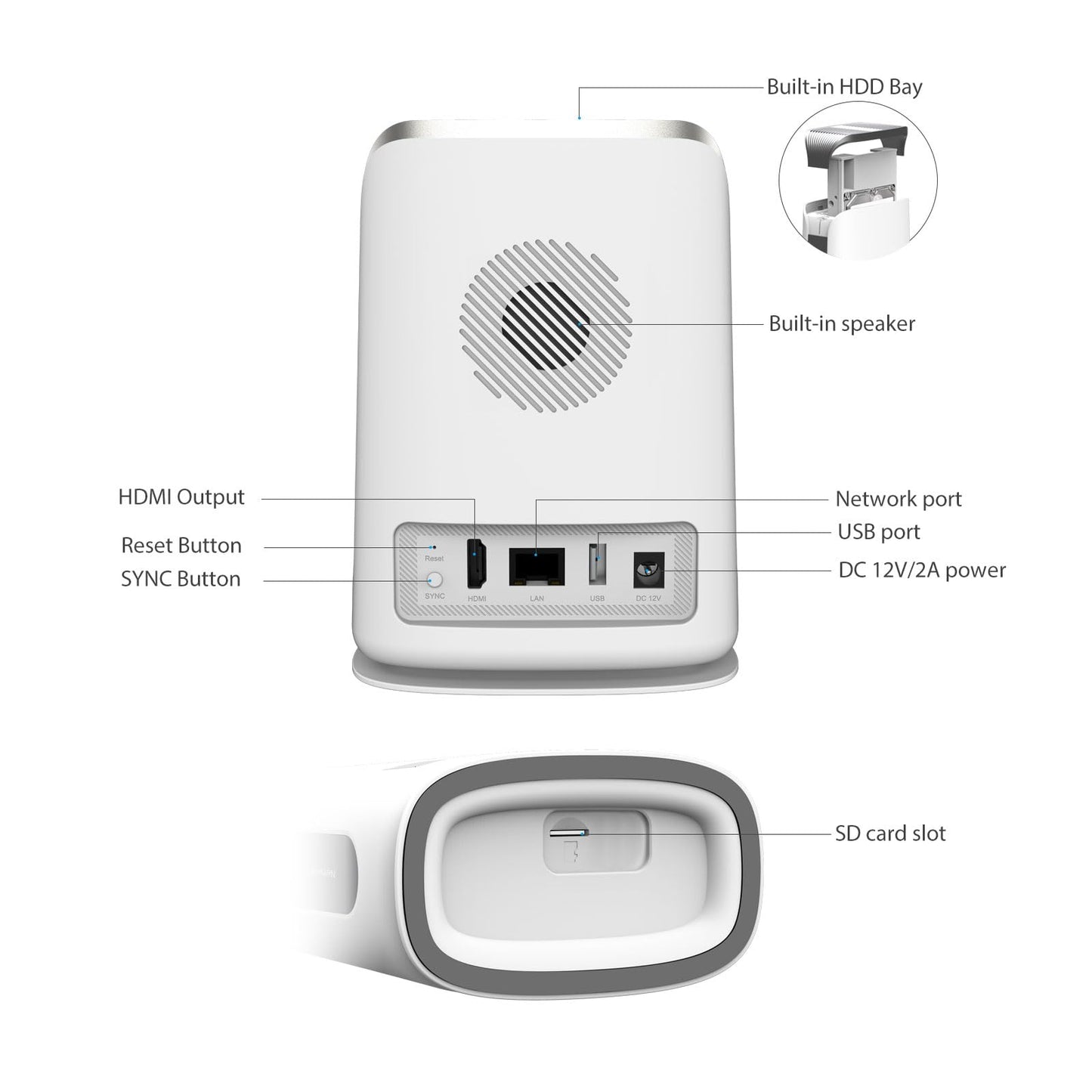 Home Security Camera System Wireless, Dual Lens 2K Security Cameras Wireless Outdoor with 2.4/5GHz WiFi, 360° PTZ, Auto Tracking, Motion Detection, Night Vision, 2-Way Audio, 10CH NVR with 500GB HDD