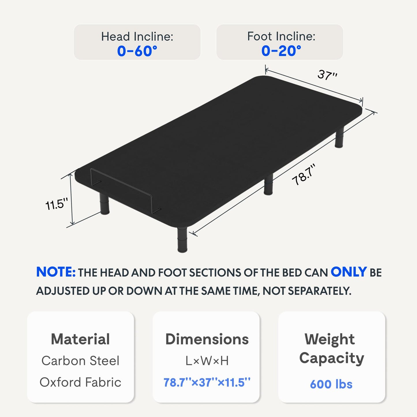 FLEXISPOT Adjustable Bed Frame Base Split King,Segmented Design,Easy Assemble,Oxford Fabric Bedspread,Wired Remote,Whisper Quiet Durable Motor,Mattress Holder.