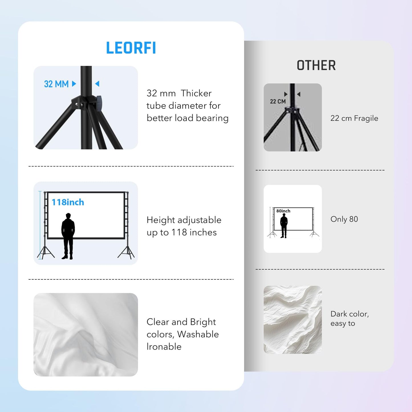 200 Inch Outdoor Projector Screen with Stand: LEORFI Large Projection Screen with Adjustable Tripod, Front & Rear Projection Wrinkle-Free Movie Screen with Transport Bag for Backyard Movie Night
