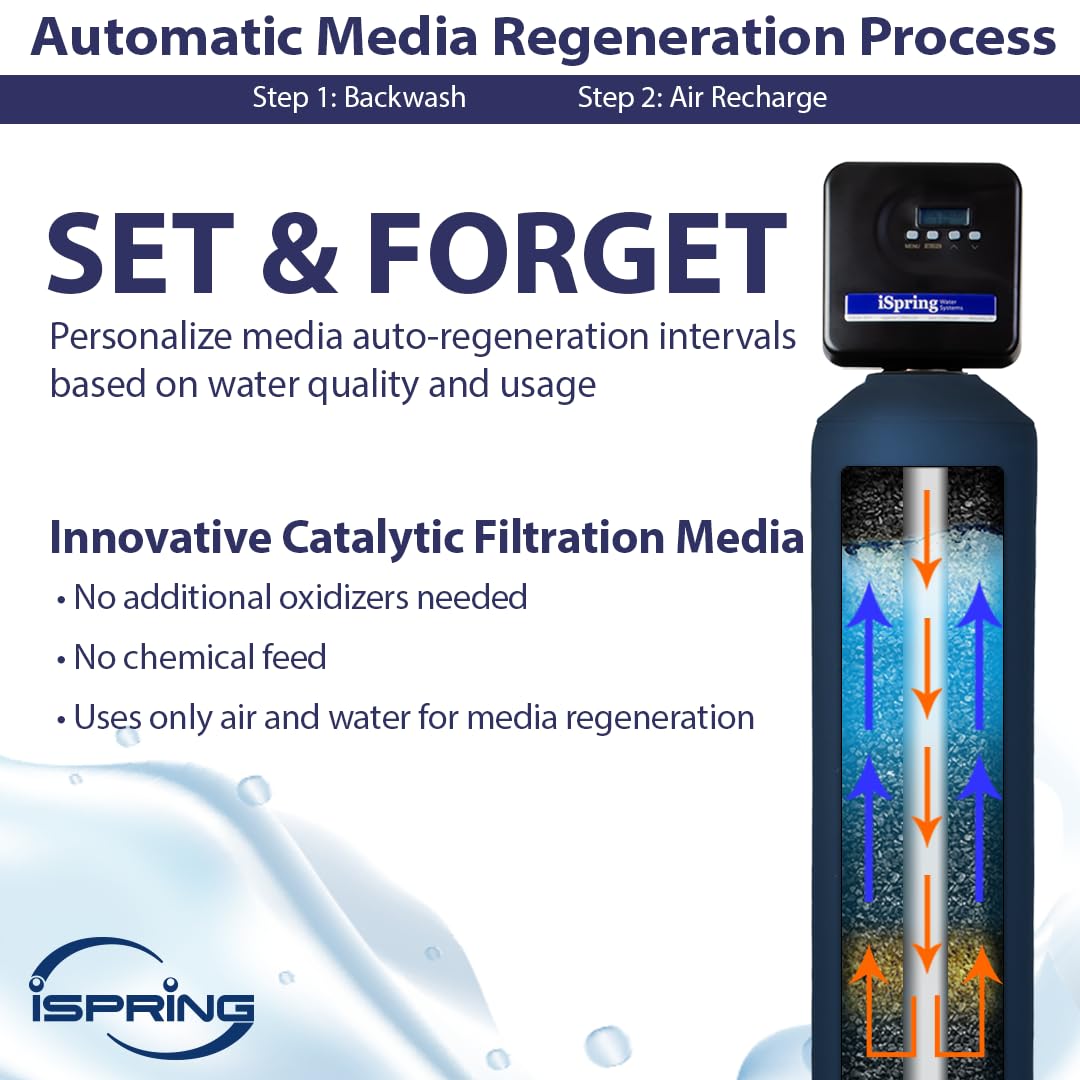 iSpring WCFM400K Whole House Iron and Manganese Water Filter System, Digital Control with Automatic Regeneration & Air Injection, Set & Forget Design