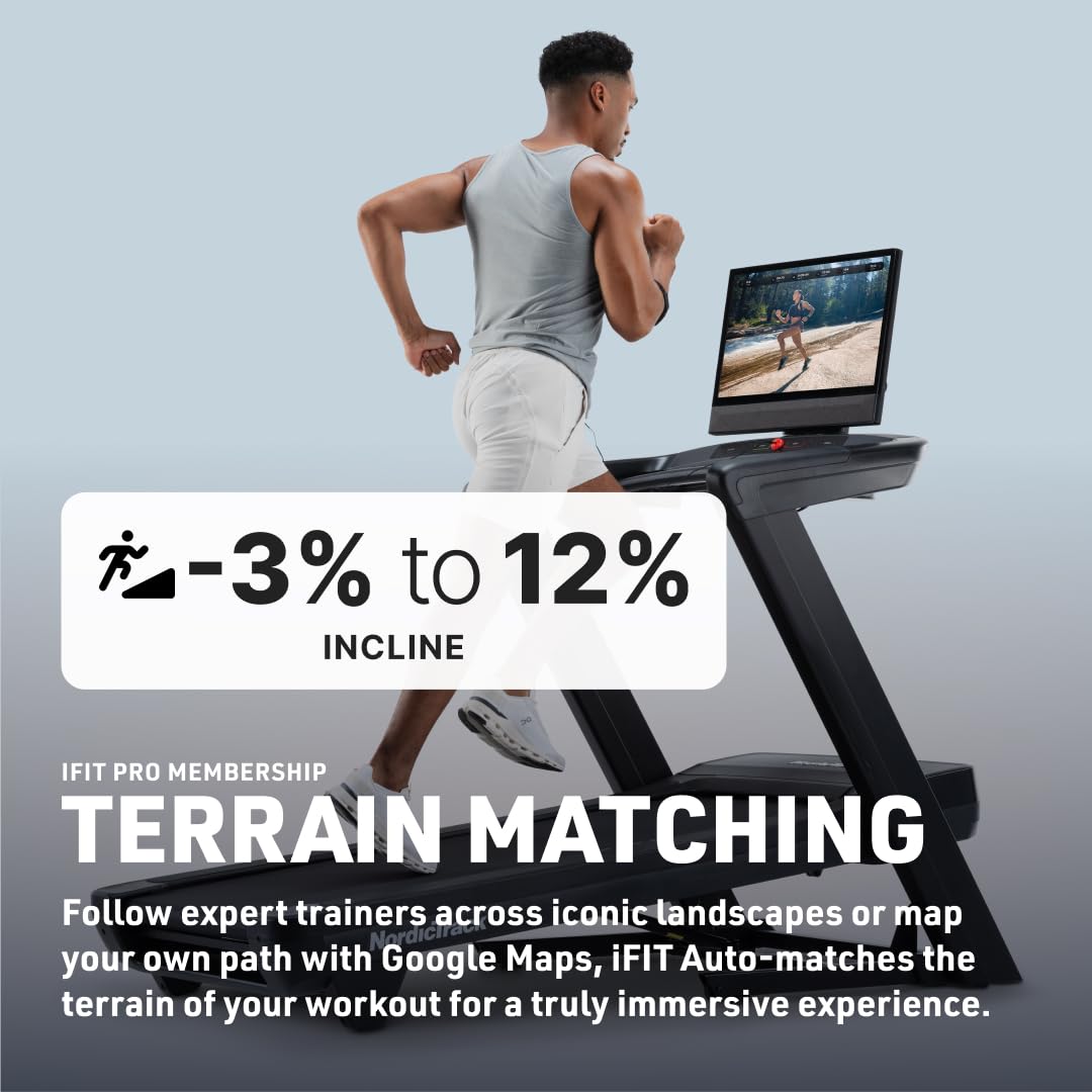NordicTrack Commercial 2450 Treadmill with iFIT