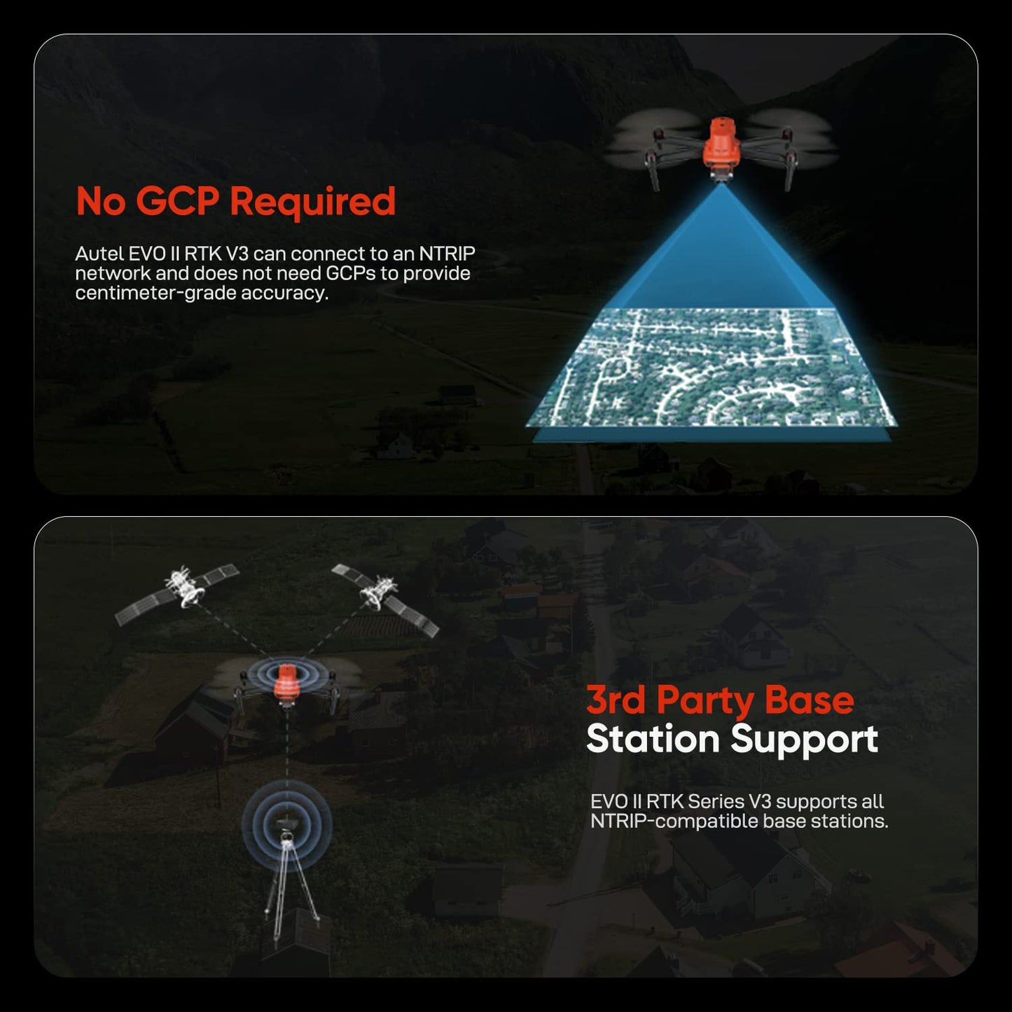 Autel Robotics EVO II PRO RTK V3, S-ony 1'' 6K/30fps HDR Video, Centimeter-Level Positioning, High-Precision GNSS Base Station, PPK Support, 20MP, SkyLink 2.0, 15KM Transmission, For Mapping