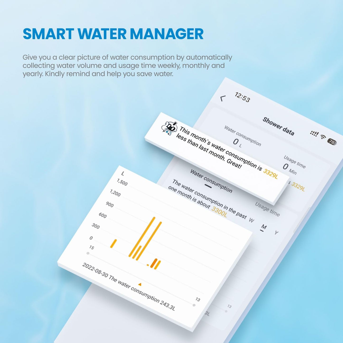 Midea 13KW-updated Electric Tankless Water Heater, Touch Control, Wi-Fi Control, LED Display, Child Mode, 240 Volts with Automatic Power Modulation, On-demand Hot Water, White