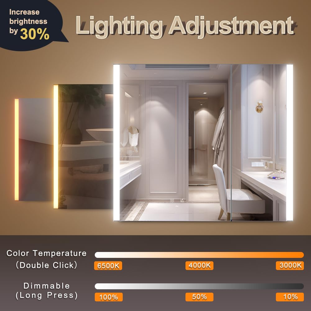 KWW LED Lighted Bathroom Medicine Cabinet with Sockets & USBs, Defogger, Dimmable, 3 Color Light Makeup Mirror, Easy to Install, Wall Mounted Cabinet (2 door-31 * 28)