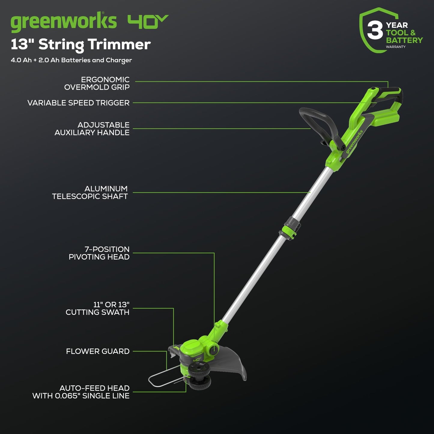 Greenworks 40V 16" Brushless Cordless (Push) Lawn Mower + Blower (350 CFM) + 13" String Trimmer (Bonus Spools), 4.0Ah + 2.0Ah Battery and Charger Included (75+ Compatible Tools)