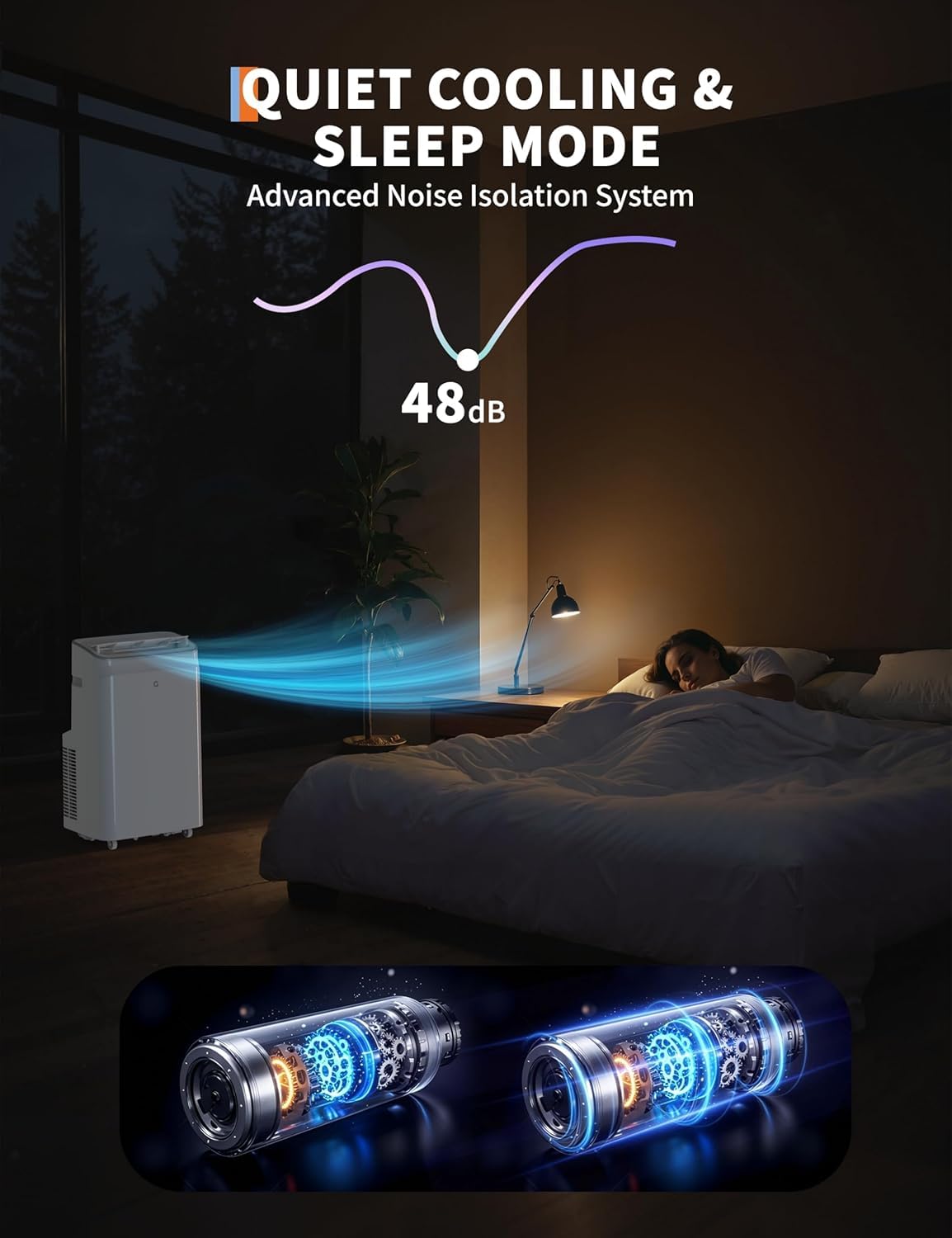 Garvee 3-in-1 Portable Air Conditioner, 12,000 BTU Portable AC Unit with Cooling, Dehumidifier & Fan for Rooms up to 550 sq.ft with Remote Control, Sleep Mode, 24H Timer & Window Kit