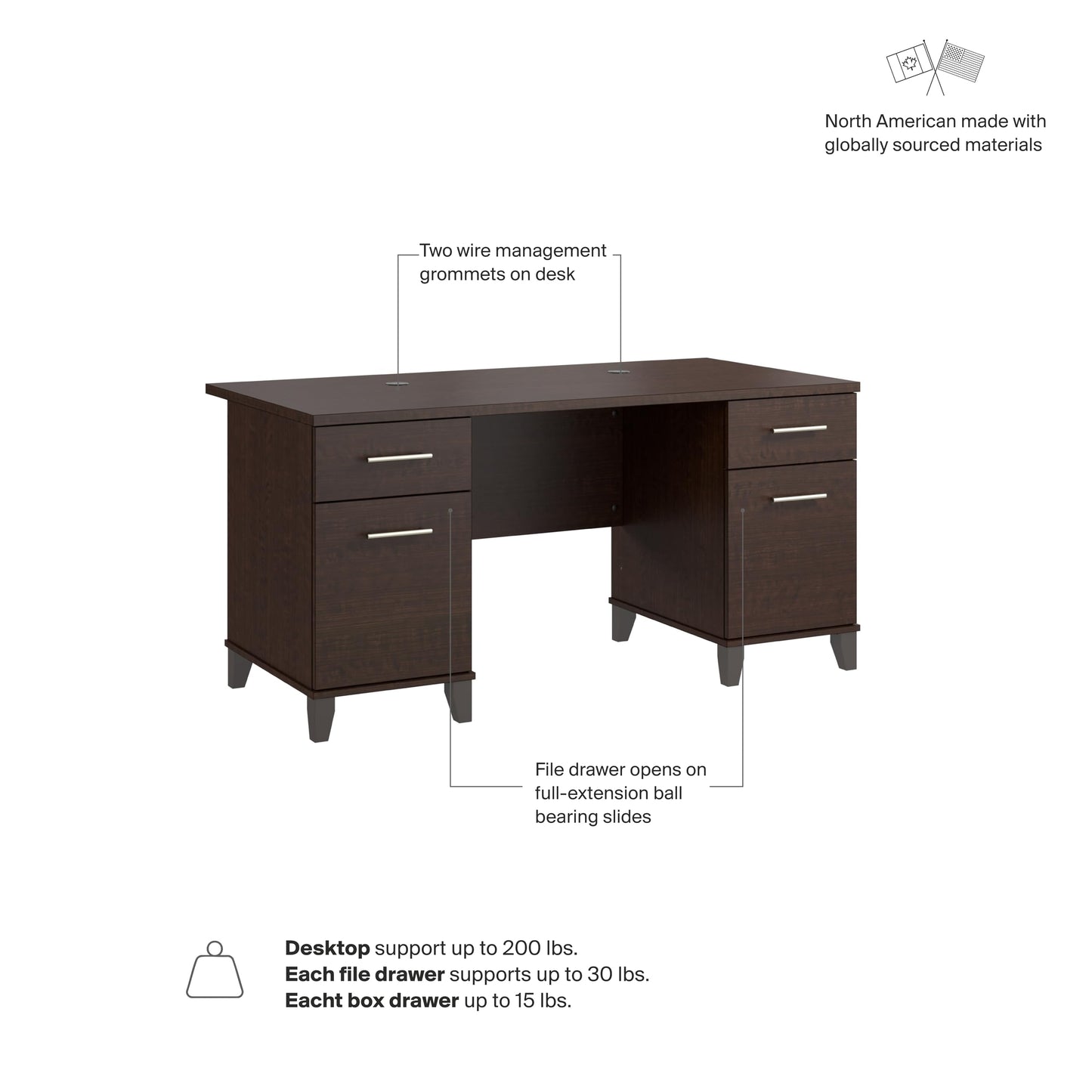 Bush Home 60-Inch Office Desk with Drawers, Computer Desk with File and Box Drawers, Home Office Workstation with Storage Cabinet, Writing Desk Furniture, Somerset Collection, Mocha Cherry