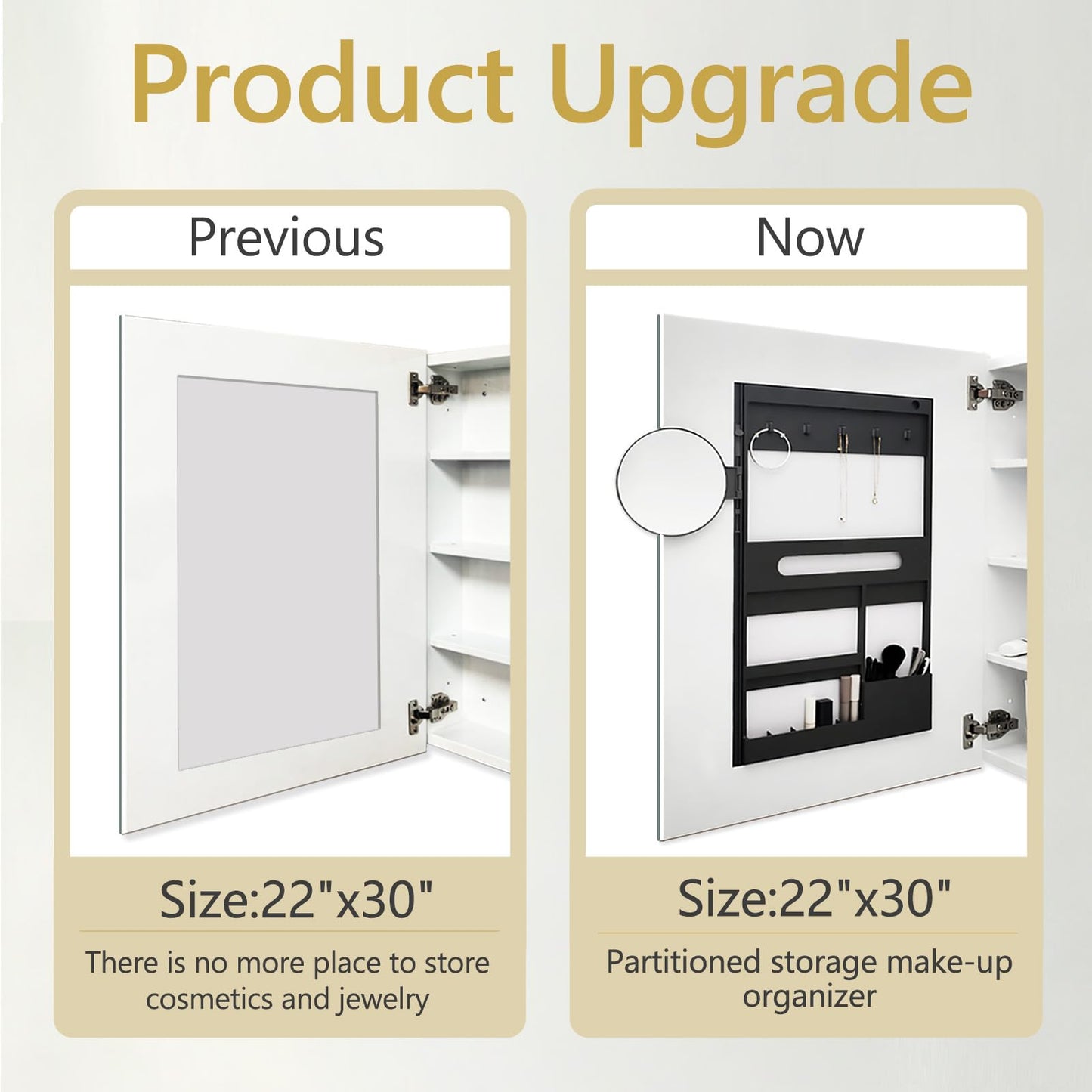 FUMANGO 22"x30" Metal Medicine Cabinet,Bathromm Mirror Cabinet with 2X Magnifying Mirror,Soft Closing Hinge,A Mirror Cabinet with a Bevel,Recessed or Surface Mount,White