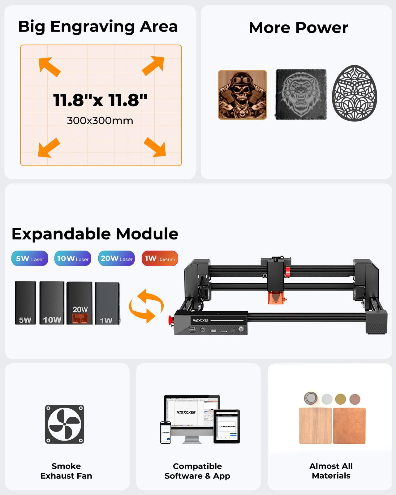 Laser Engraver for Beginner, 5.5W 300x300mm Large Working Area Engraving Machine, 0.01mm High Precision, 6 Major Safety Protection for Wood Leather Acrylic Glass Coated Metal (Class 1 Laser, 5500mW)