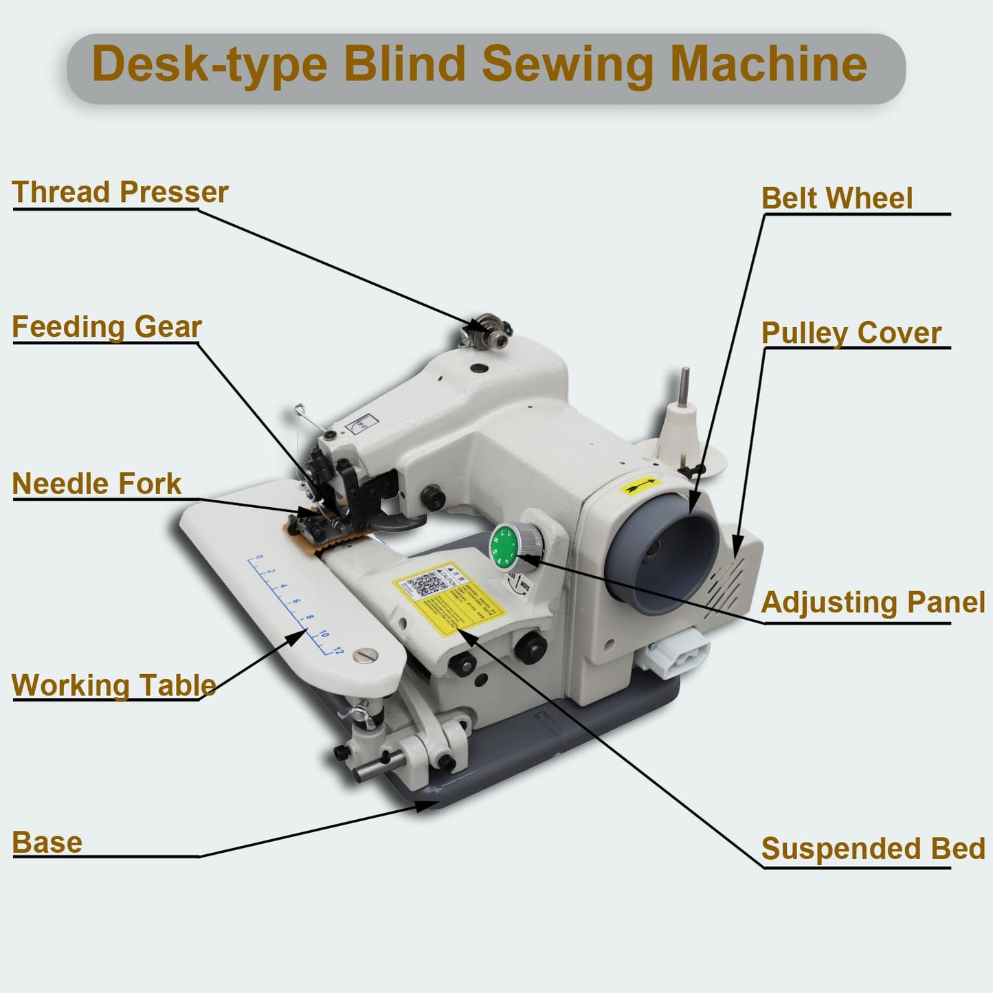 PreAsion 110V Portable Blindstitch Sewing Machine - 1200 SPM High - Speed, Create Invisible Seams & Blind Hem Chain Stitches Effortlessly, Perfect for Professional & Home Use