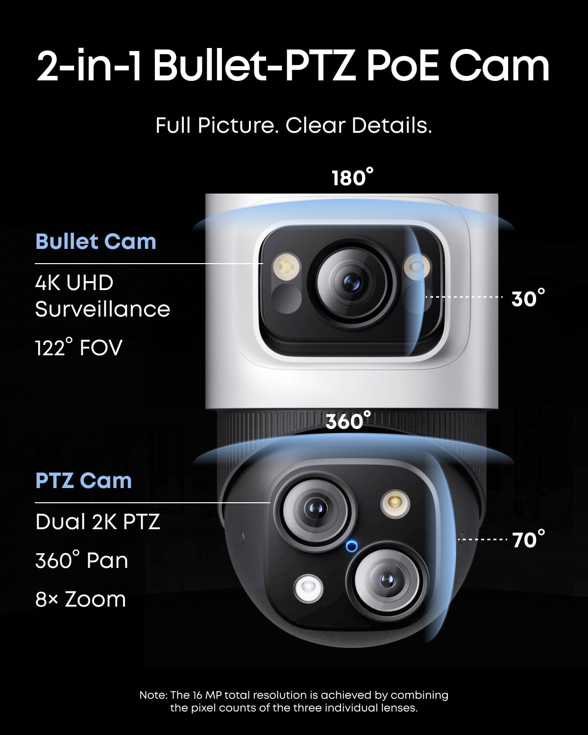 eufy Security 4K NVR Security Camera System S4 Max, 4TB HDD,POE Wired, 24/7 Recording, Triple Lens Bullet-PTZ Cam, 360° PTZ, Up to 16CH, Cross-Cam Tracking, 8× Auto Zoom, Smart Video Search