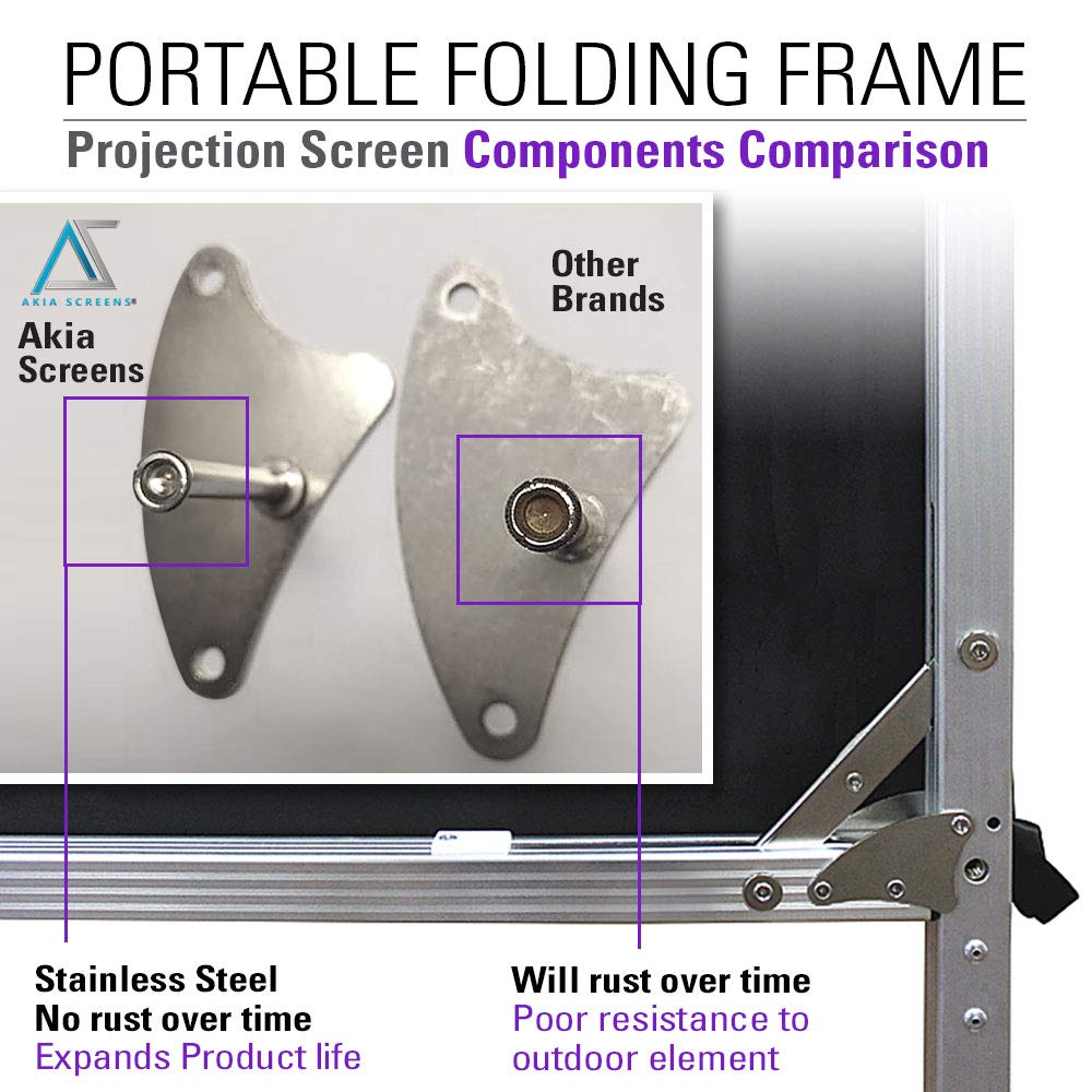 Akia 120 Inch Projector Screen with Stand and Carry Bag for Indoor & Outdoor Use – Portable Backyard Movie Display for 4K Ultra HD Viewing, Foldable Cinema Frame with Adjustable Support – AK-OS120H1.