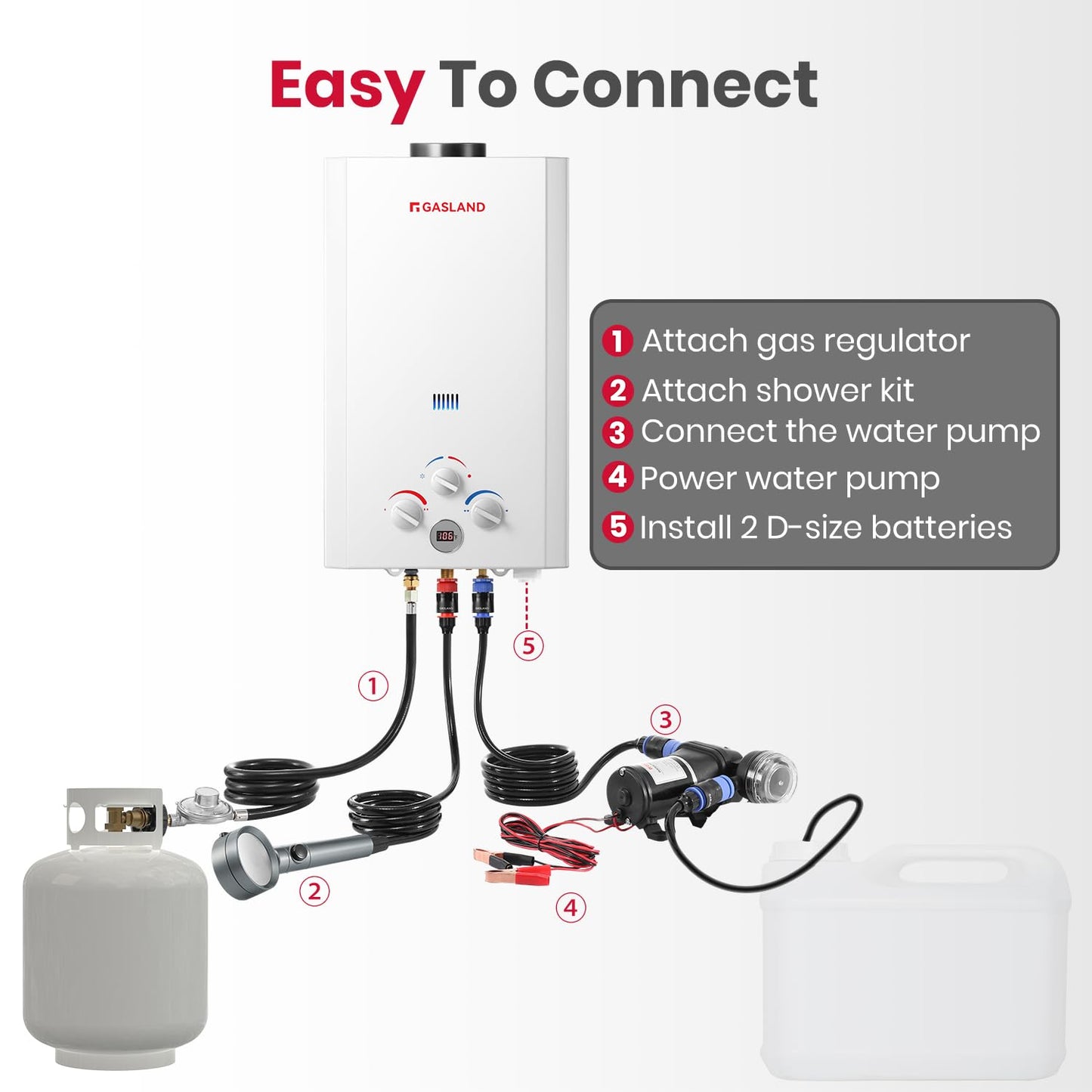GASLAND 2.64 GPM Tankless Water Heater Propane 10L, Portable Propane Water Heater with Pump & Pipe Strainer for Camping and Off Grid Cabins, Outdoor On Demand Hot Water Heater for Above Ground Pool