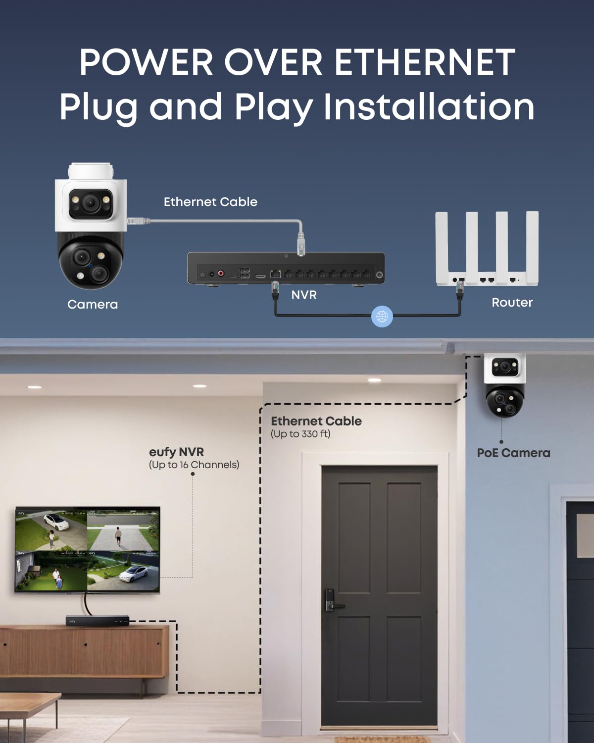 eufy Security 4K NVR Security Camera System S4 Max, 4TB HDD,POE Wired, 24/7 Recording, Triple Lens Bullet-PTZ Cam, 360° PTZ, Up to 16CH, Cross-Cam Tracking, 8× Auto Zoom, Smart Video Search