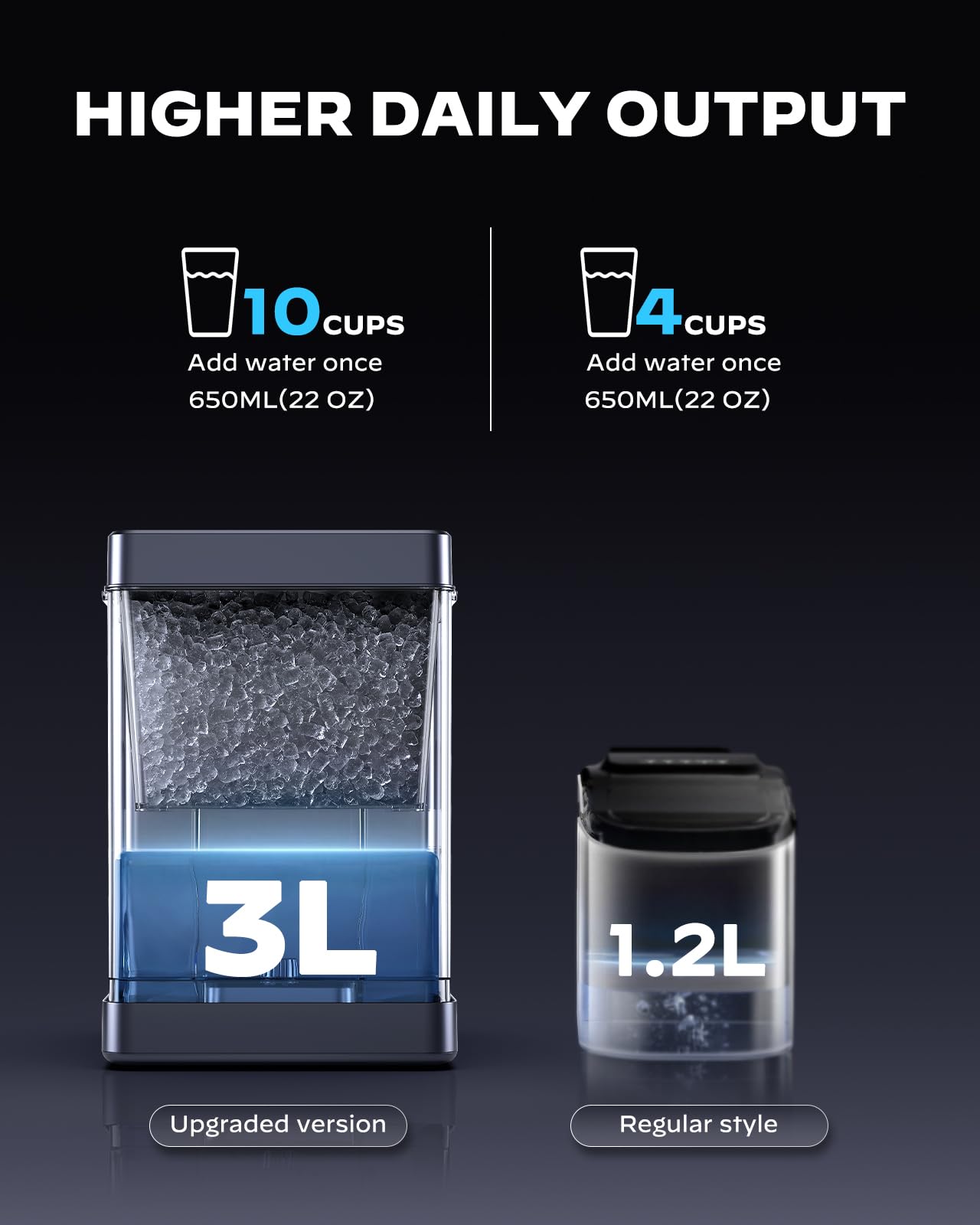 Silonn Nugget Ice Maker Countertop with App & Voice Control, 40 lbs/24H Pebble Ice Machine, 3L Water Tank, Self Cleaning Sonic Ice Maker, Soft Chewable Ice for Home, Kitchen, Party