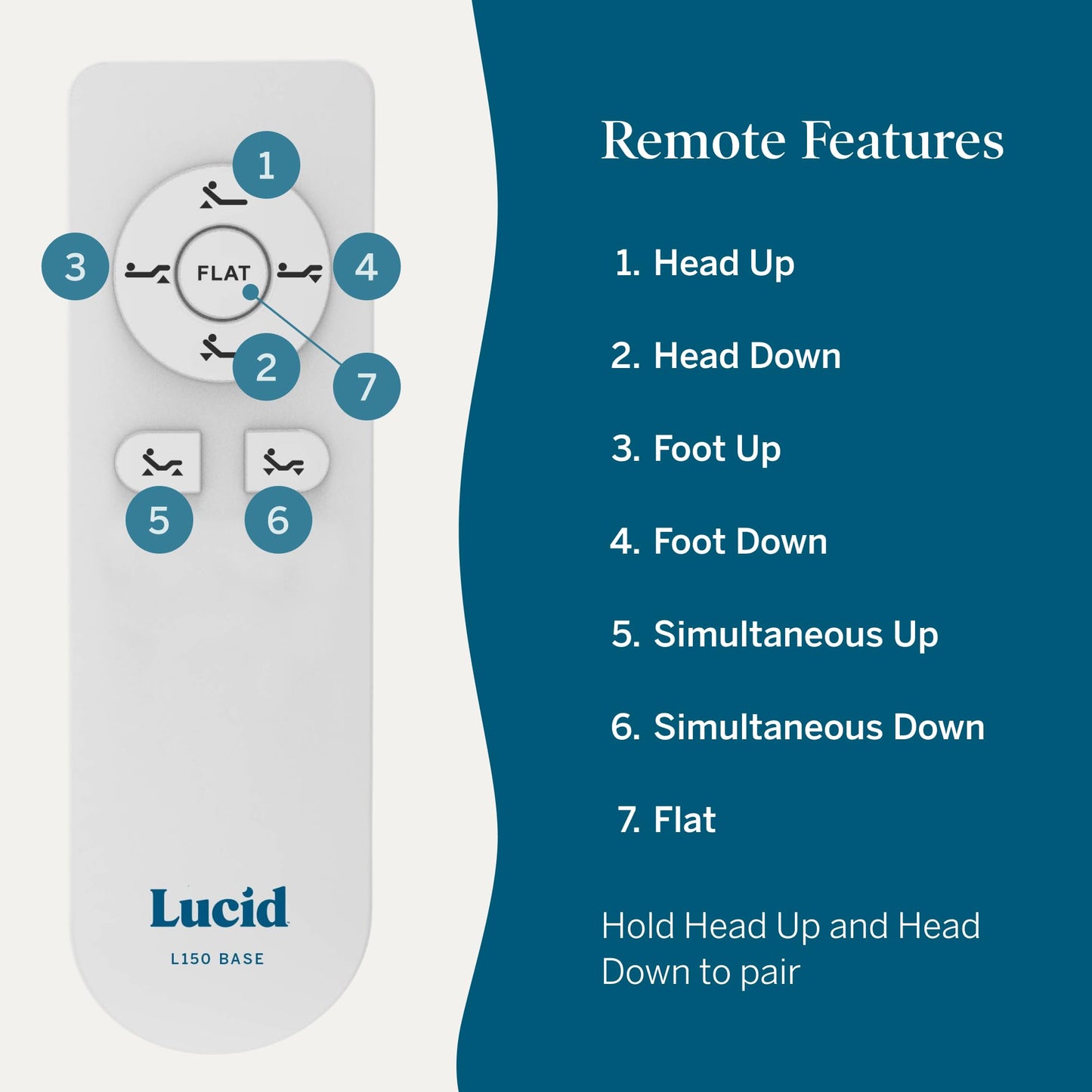Lucid® L150 Adjustable Bed Frame – Head & Foot – Wireless Remote, Full