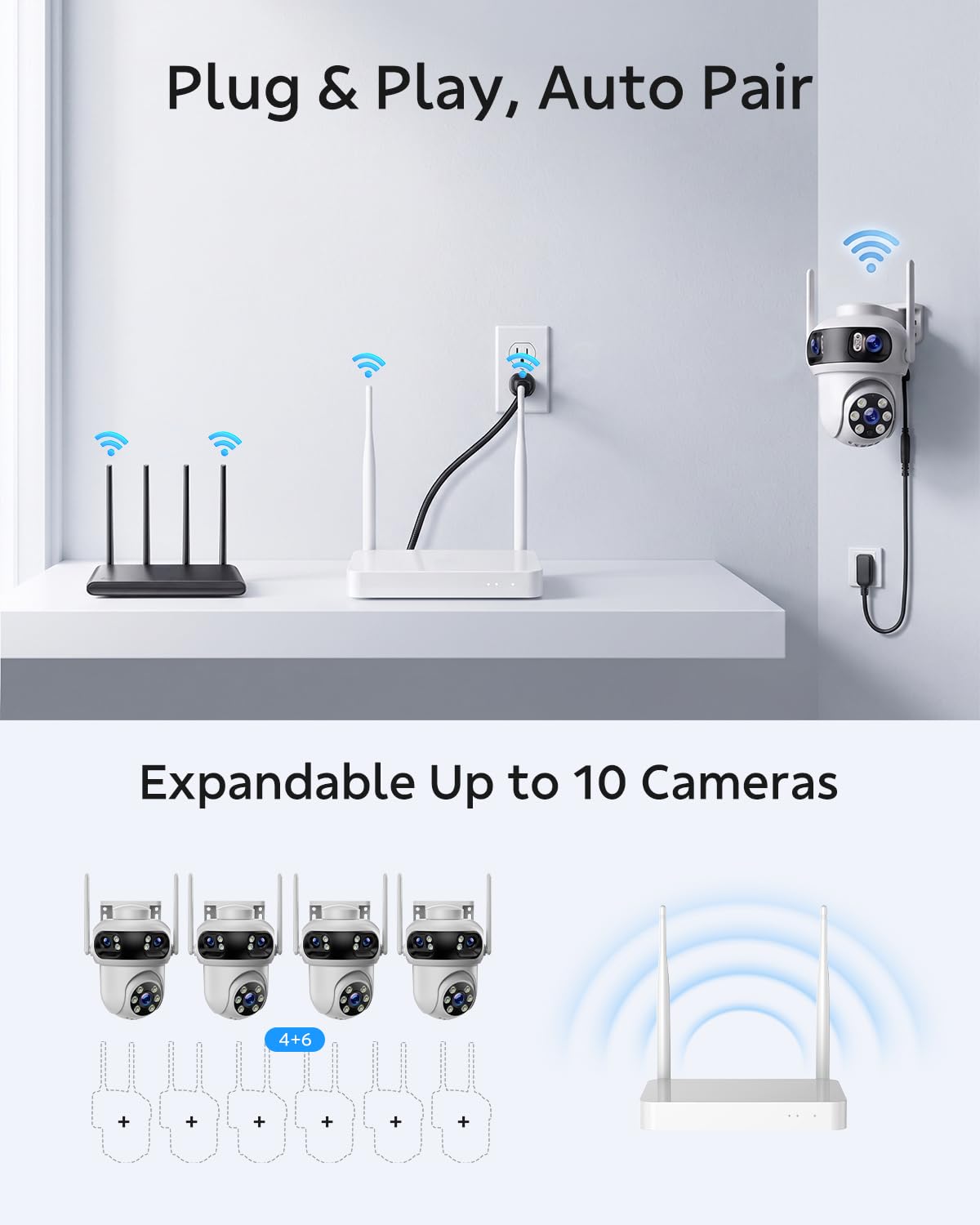 Triple-Lens Security Camera System Wireless Outdoor, 4 Cameras 12 Views