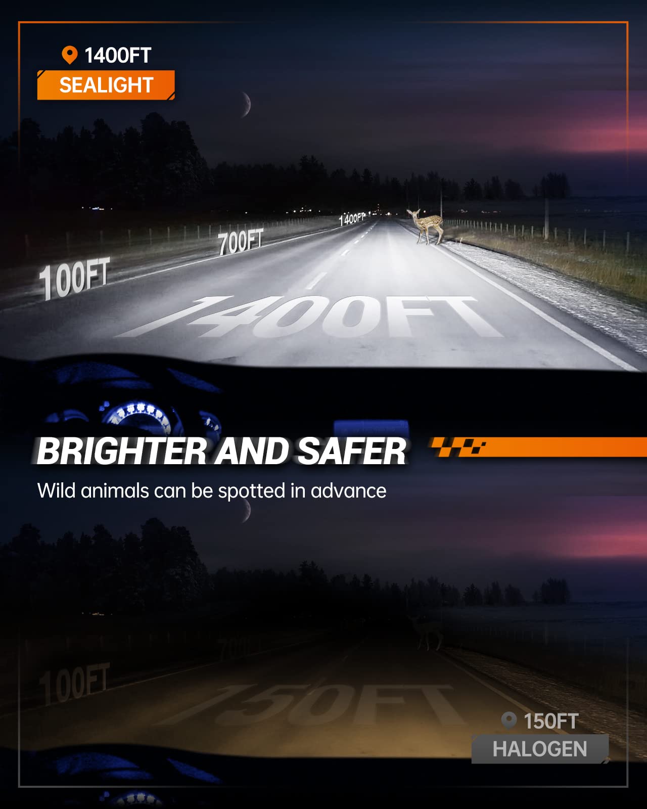 SEALIGHT 9006/HB4 ATV Bulbs, 30,000LM Super Bright, 6000K White, Aluminum, Model X1 9006, Pack of 2