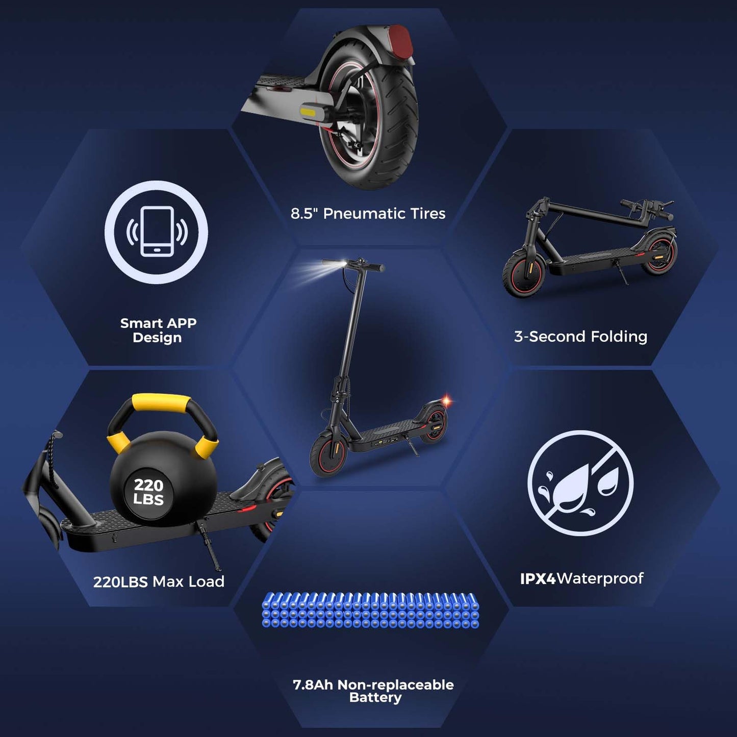 HopCycle Electric Scooters - Electric Scooter Adults, 1200W/1000W/500W Motor, 28/25/21/18 MPH Top Speed, 10''/8.5'' Tires, 28/25/23/21Miles, APP Control E Scooter for Teens Black