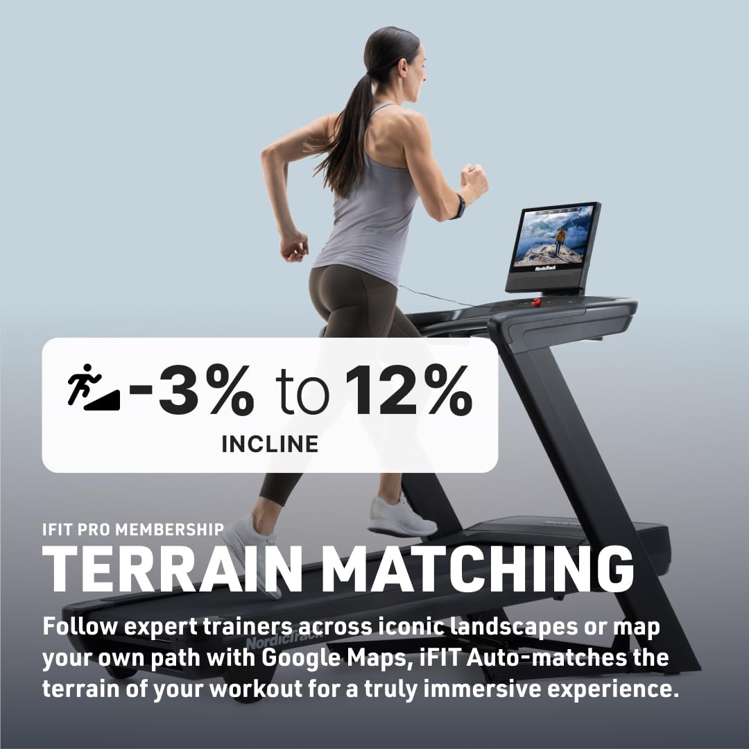 NordicTrack Commercial 1750 Treadmill with iFIT
