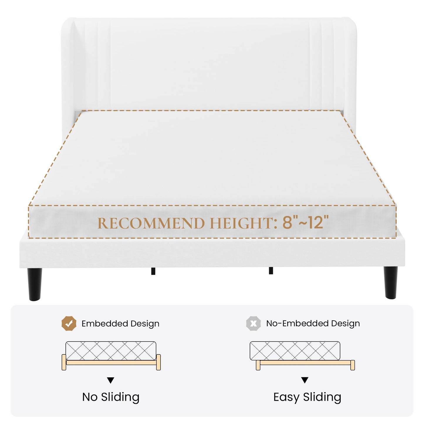 SHA CERLIN King Size Velvet Upholstered Platform Bed Frame with Vertical Channel Tufted Wingback Headboard, Wooden Slats Support, Easy Assembly, Under Bed Storage, No Box Spring Required, White