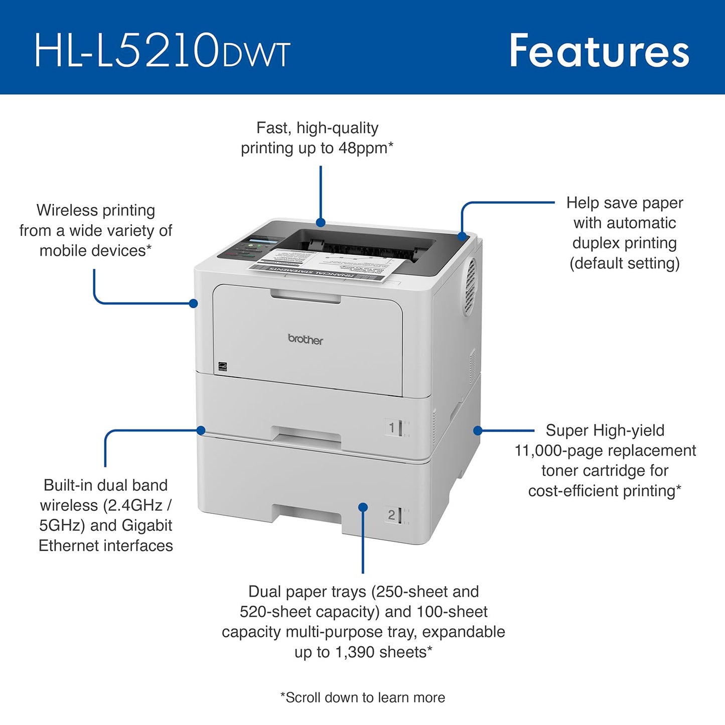 Brother HL-L5210DWT Business Monochrome Laser Printer with Dual Trays, Wireless and Gigabit Ethernet Networking, Duplex Printing, Large Paper Capacity, and Mobile Printing, White
