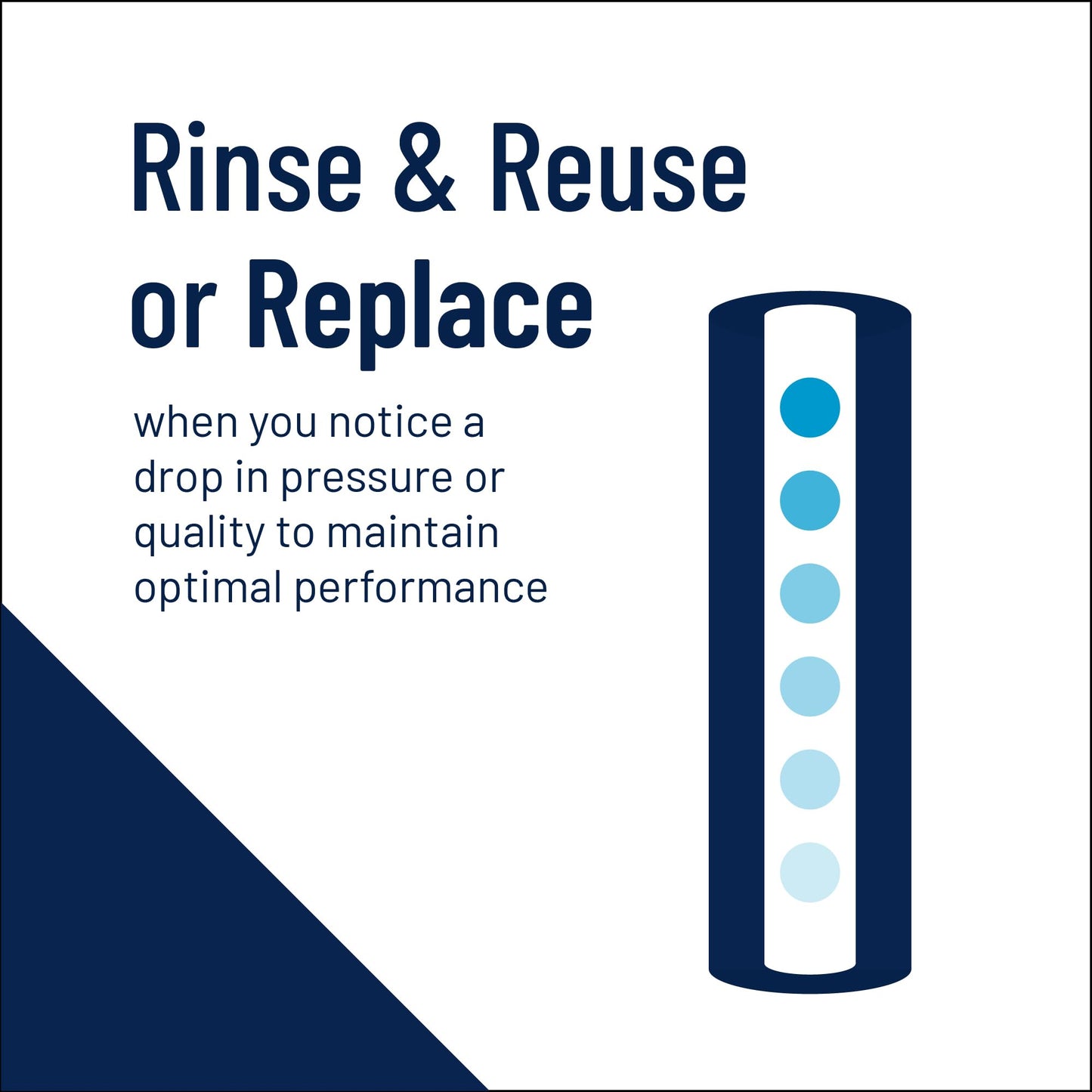 Pentair Pentek R30-20BB Big Blue Sediment Water Filter, 20-Inch, Whole House Pleated Polyester Filter Cartridge, 20" x 4.5", 30 Micron, Pack of 6