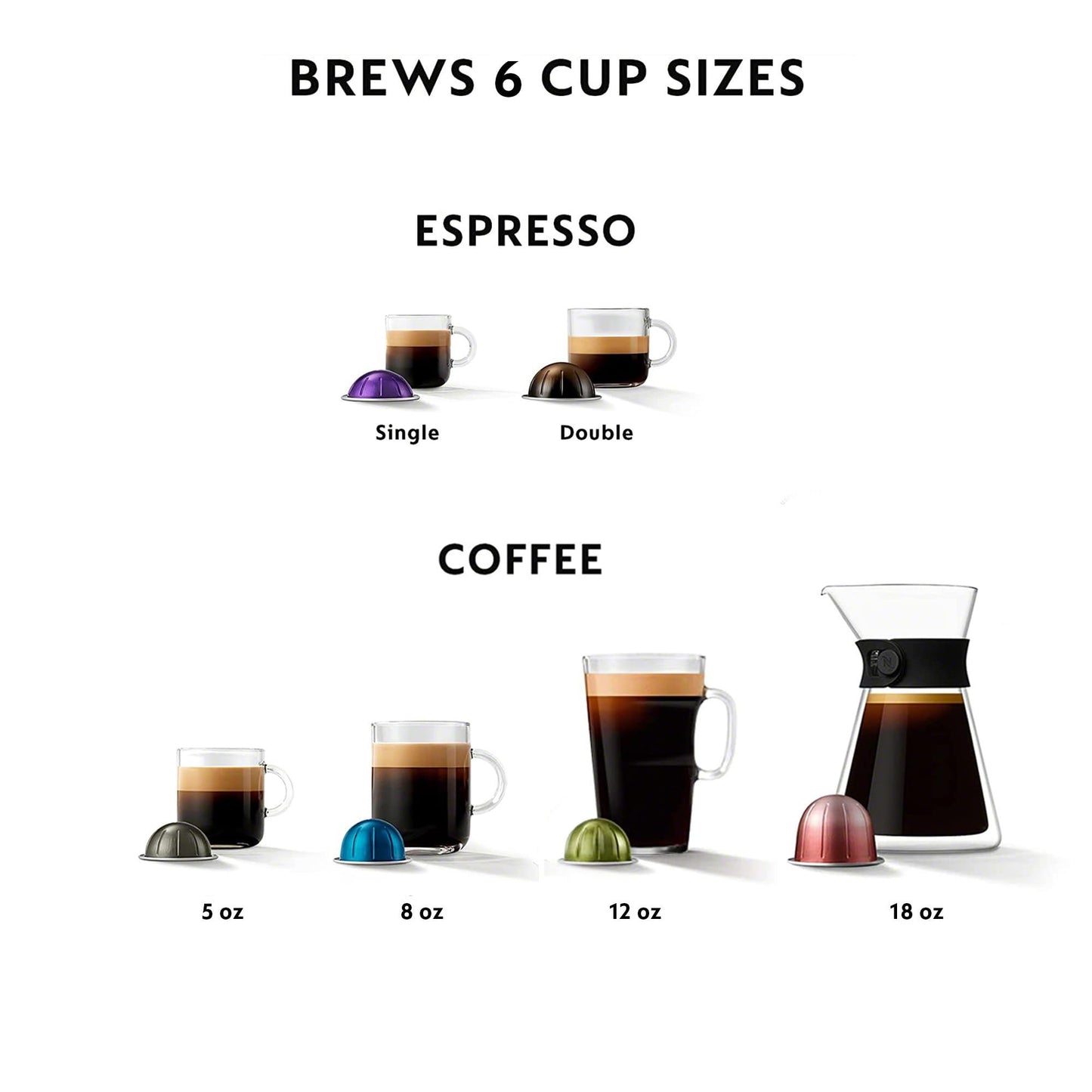 Nespresso Vertuo Lattissima Coffee and Espresso Maker by De'Longhi, Matte Black & Glossy