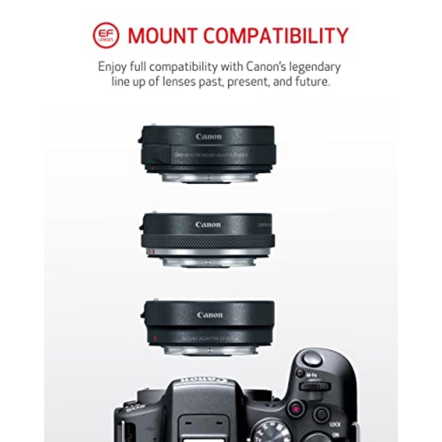 Canon EOS R10 Mirrorless Camera with RF-S 18-45mm Lens Kit