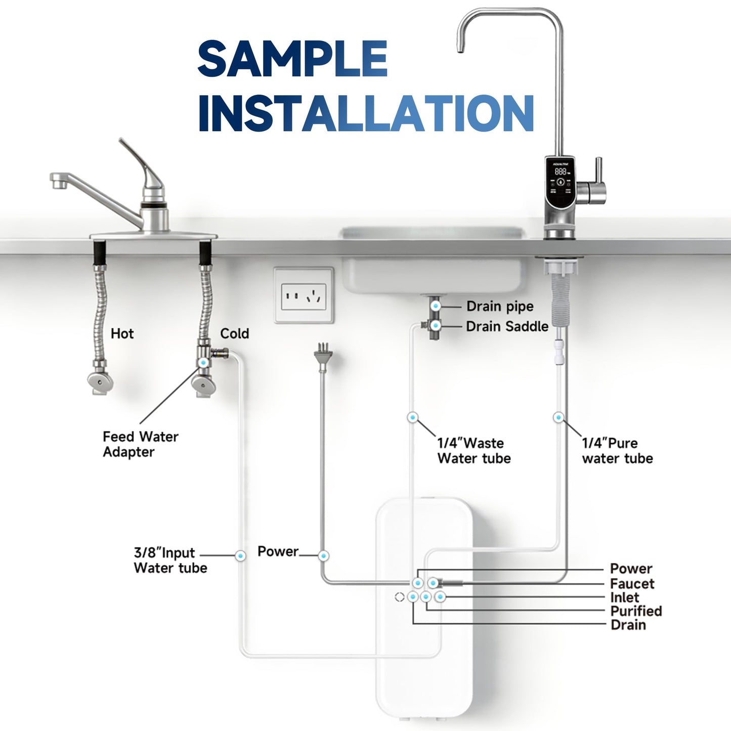 AQUALTRA USF-AR-1000 Reverse Osmosis System, 10 Stage Alkaline Tankless RO System, NSF/ANSI/CAN 372 Certified, 1000GPD, 3:1 Pure to Drain, Smart LED Faucet