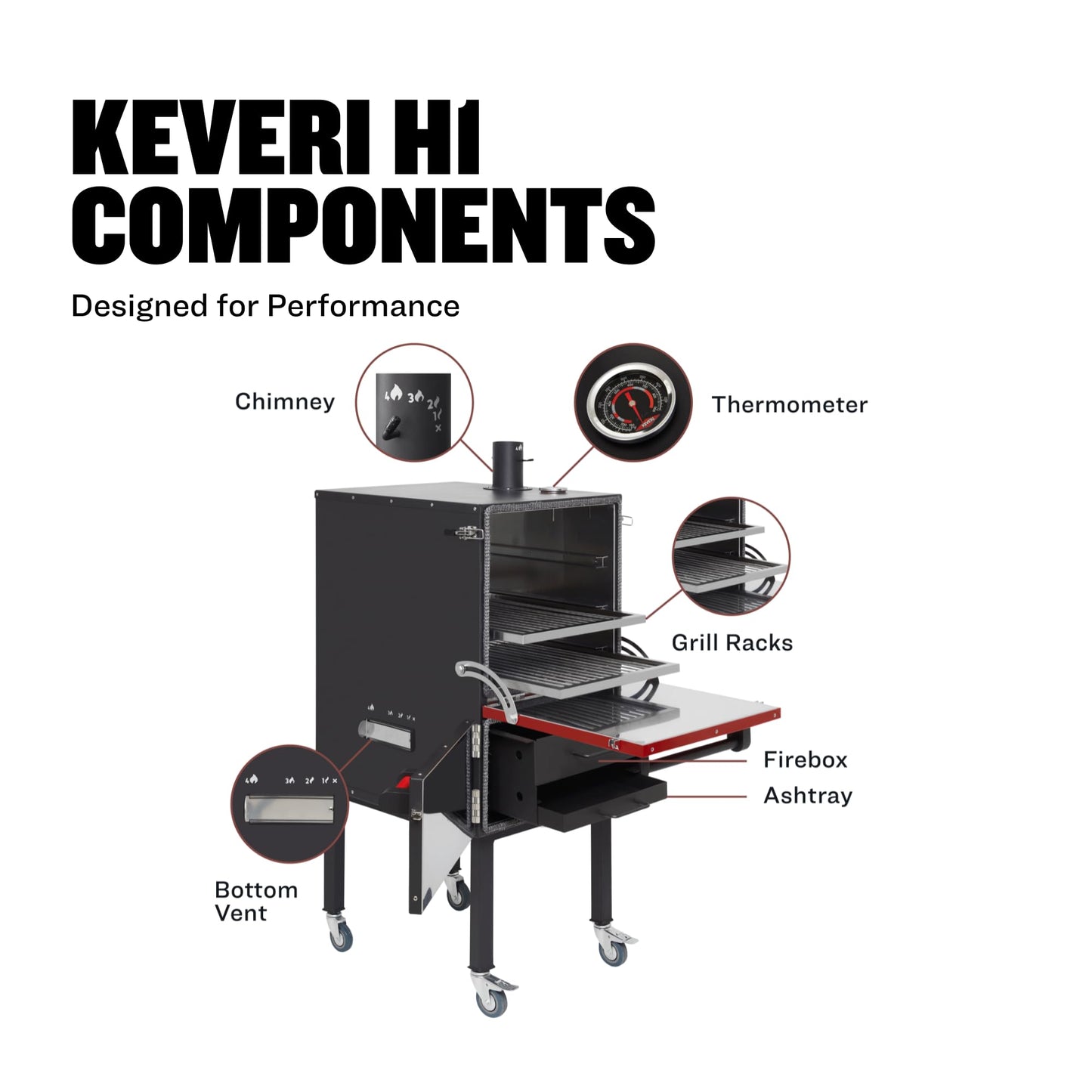 Keveri H1 Inox | | Multi-Purpose Stainless Steel Charcoal Oven | Grill, Smoker, Roast, Bake, Pizza Oven