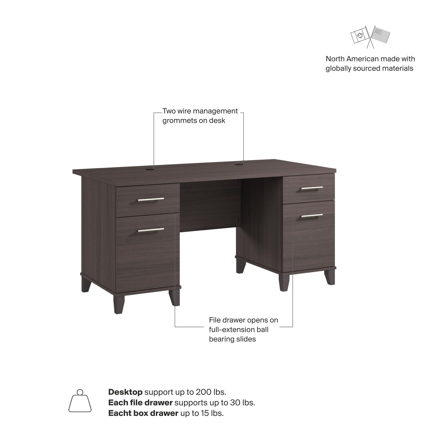 Bush Home 60-Inch Office Desk with Drawers, Computer Desk with File and Box Drawers, Home Office Workstation with Storage Cabinet, Writing Desk Furniture, Somerset Collection, Storm Gray