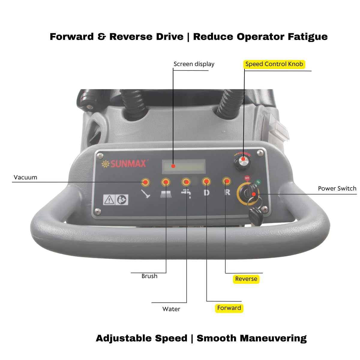 22" Self-Propelled Walk-Behind Floor Scrubber Dryer Machine, Forward/Reverse Drive, 31" Squeegee, 36,000 Sq Ft/H, Commercial Hard Floor Cleaner for Tile, Concrete, Epoxy & Vinyl