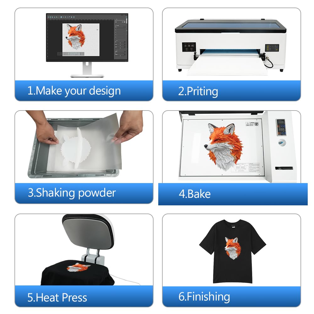 DTF Oven, A3 DTF Oven Dryer for Heat Transfer Printing & DTF Power,Curing Transfer Film with Time & Temperature Control （only Oven