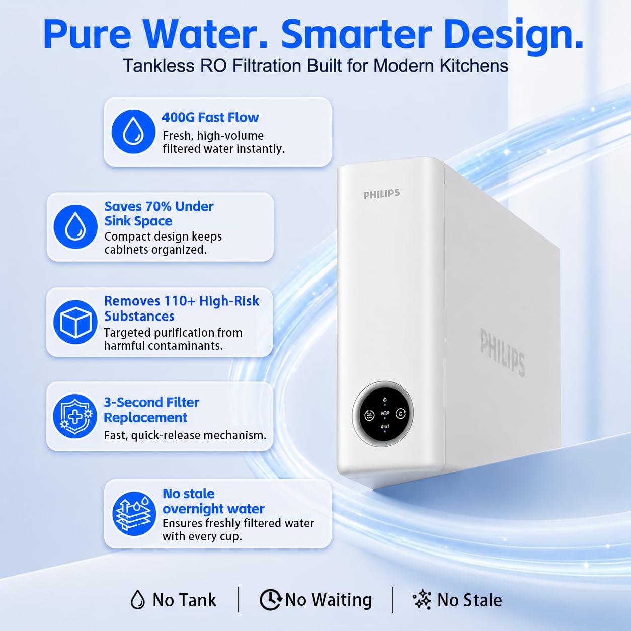Philips AUT9340 Reverse Osmosis Water Filter,400 GPD Tankless Water Filtration 2.3:1 Pure to Drain, Reduces TDS, NSF/ANSI 372 UL 979 & CSA C22.2 No.68 Certified with Always Fresh Water