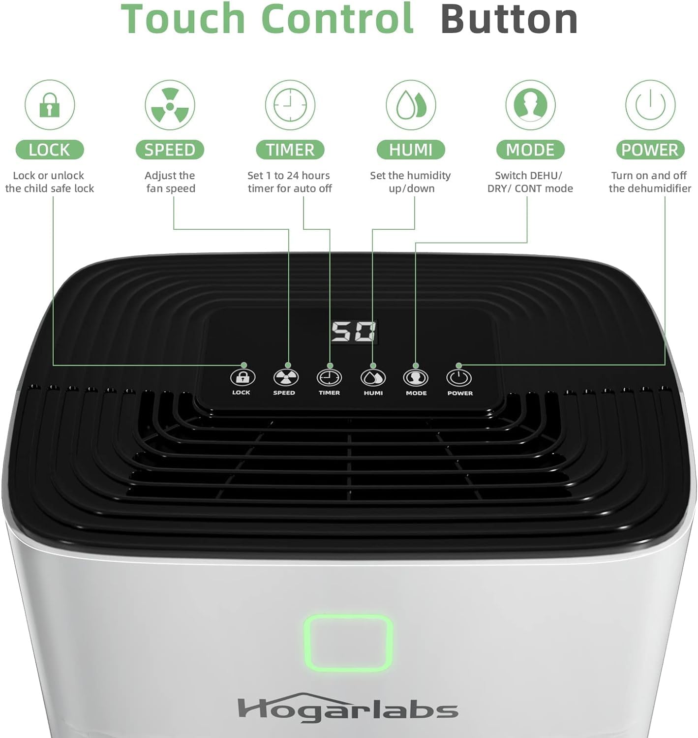 HOGARLABS 50 Pint Smart Dehumidifiers for Home and Basements, with 3 Working Modes, Overflow Protection, and Auto Shut off Restart. Ultra Silent Dehumidifier with Drain Hose and Digital Control Panel.