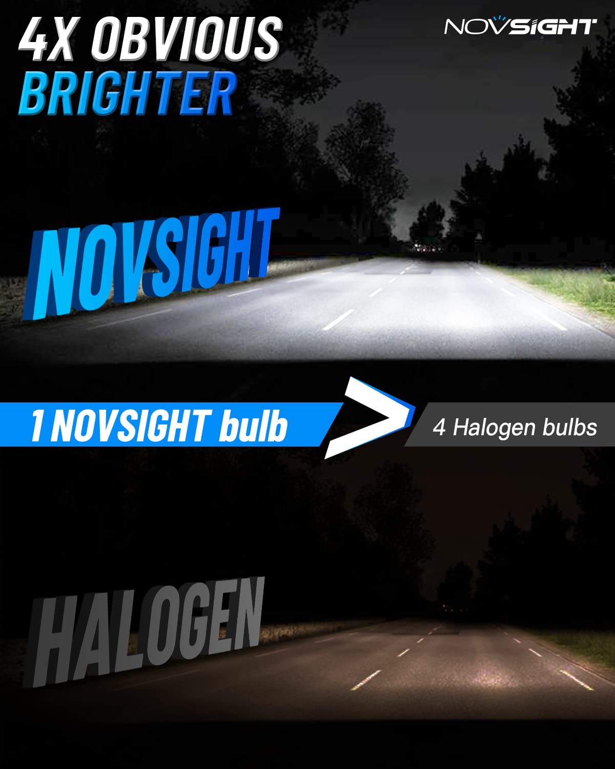 NOVSIGHT H4/HB2/9003 Bulbs, 400% Brightness, Quick Installation, Aluminum, White, Pack of 2